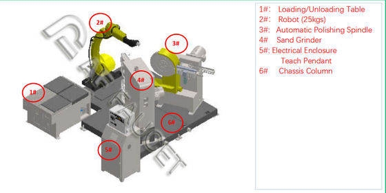 Máquina de moagem de torneiras ISO RTAF-GP0101-Equipamento híbrido de moagem e polimento